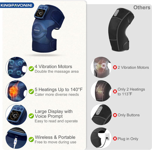 Knee Relief Comfort MassagerTM